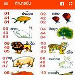 lottery lao today